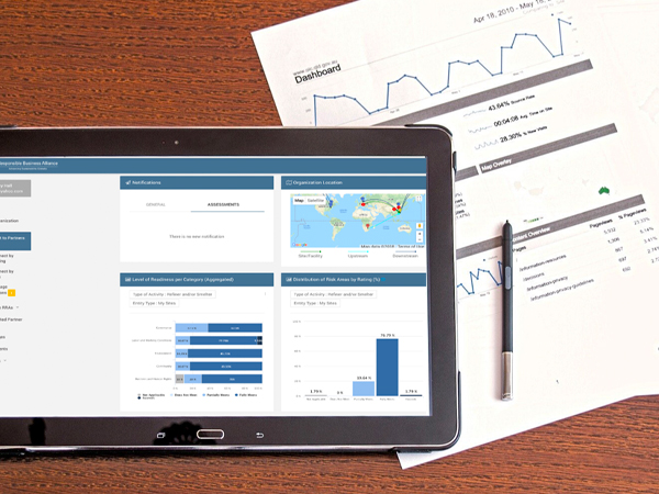 Risk-Readiness-Assessment-3×4